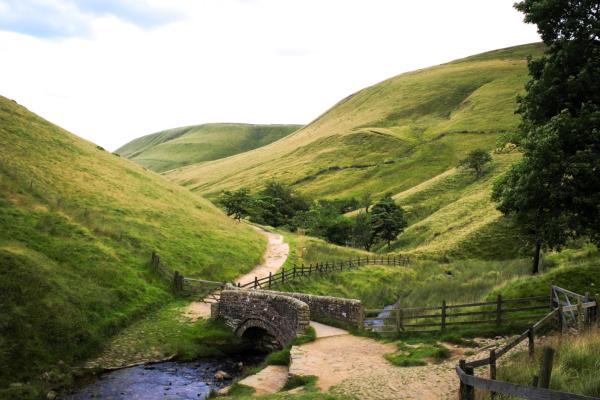 Walking and Rambling in Edale