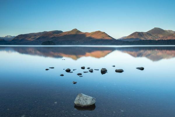 Derwentwater