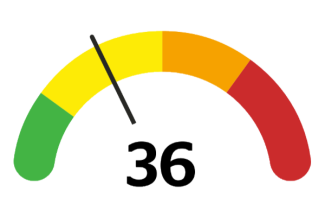 Moderate route illustration