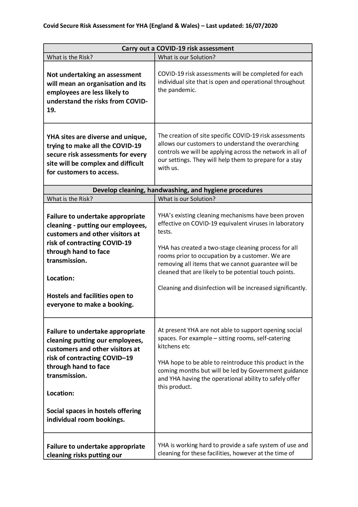 COVID-19 Secure Risk Assessment | YHA